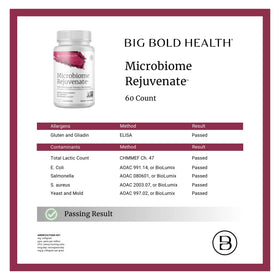 Vue latérale du flacon de capsules Microbiome Rejuvenate