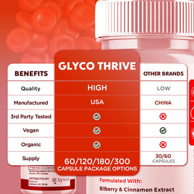 Vue latérale du flacon de Glyco Thrive, montrant le couvercle