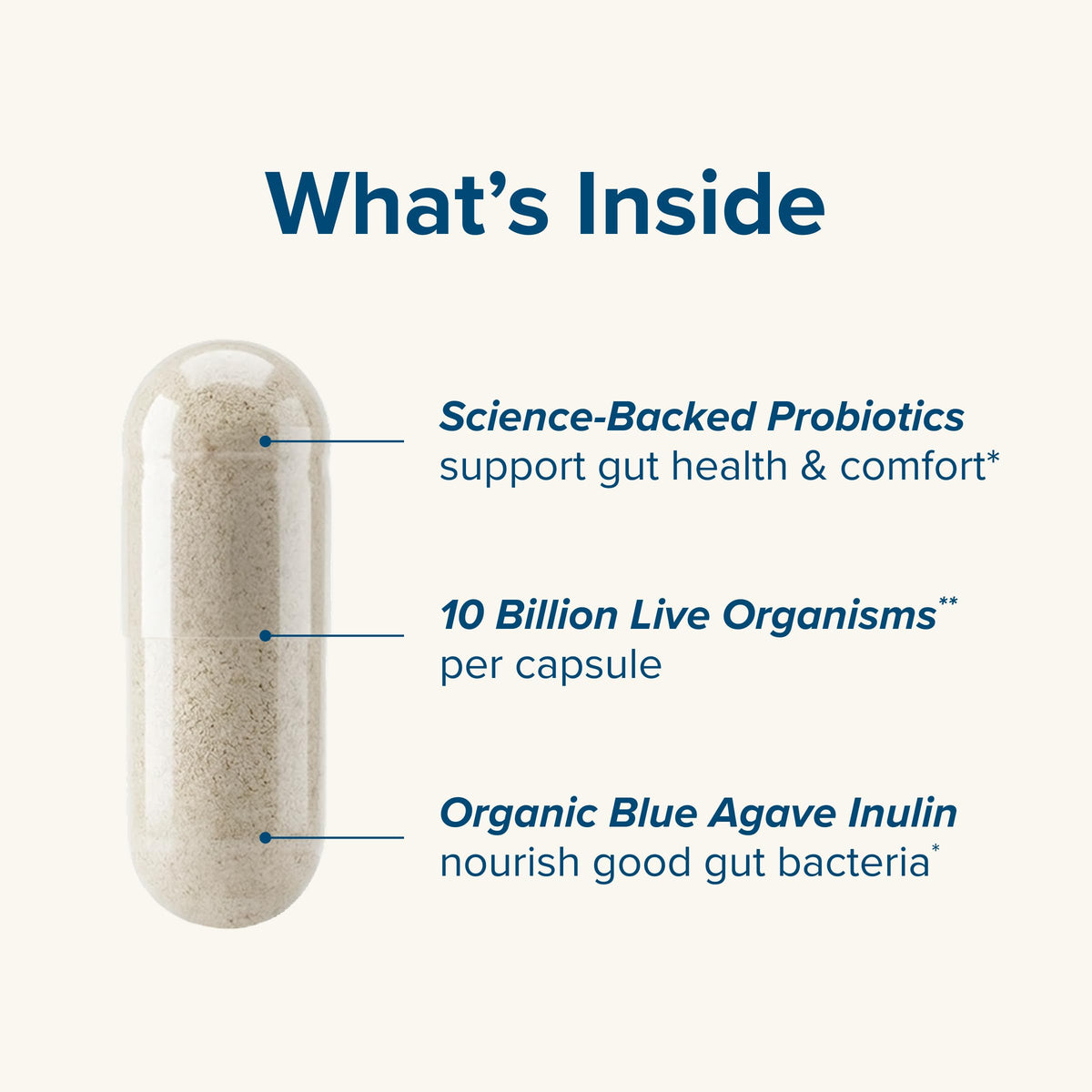 Vue latérale du flacon de nbpure Poobiotics 60 capsules