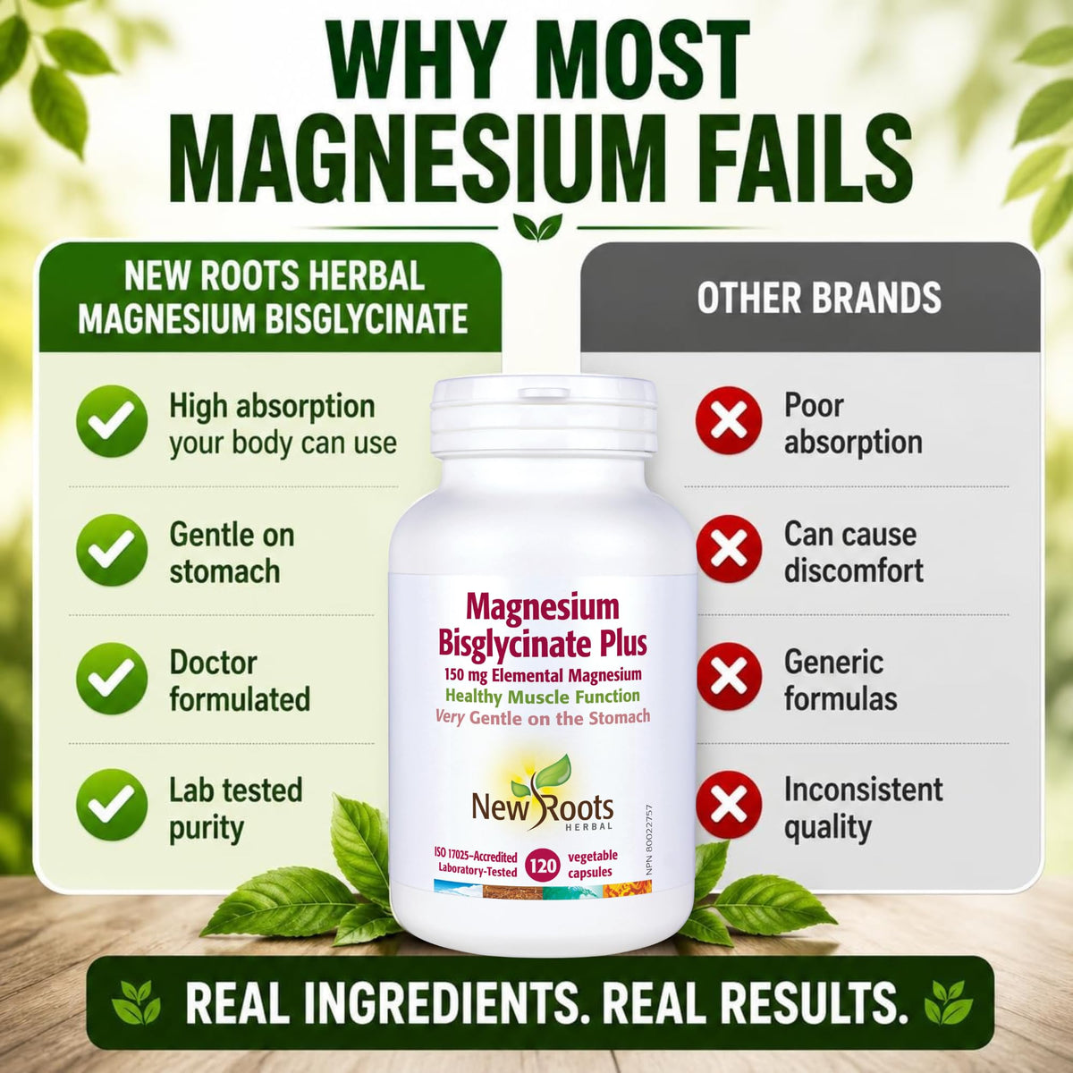 Vue latérale du flacon de NEW ROOTS HERBAL Magnésium Bisglycinate Plus