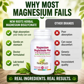 Vue latérale du flacon de NEW ROOTS HERBAL Magnésium Bisglycinate Plus