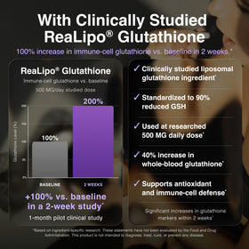 Vue latérale du flacon de Toniiq Glutathione 1500mg