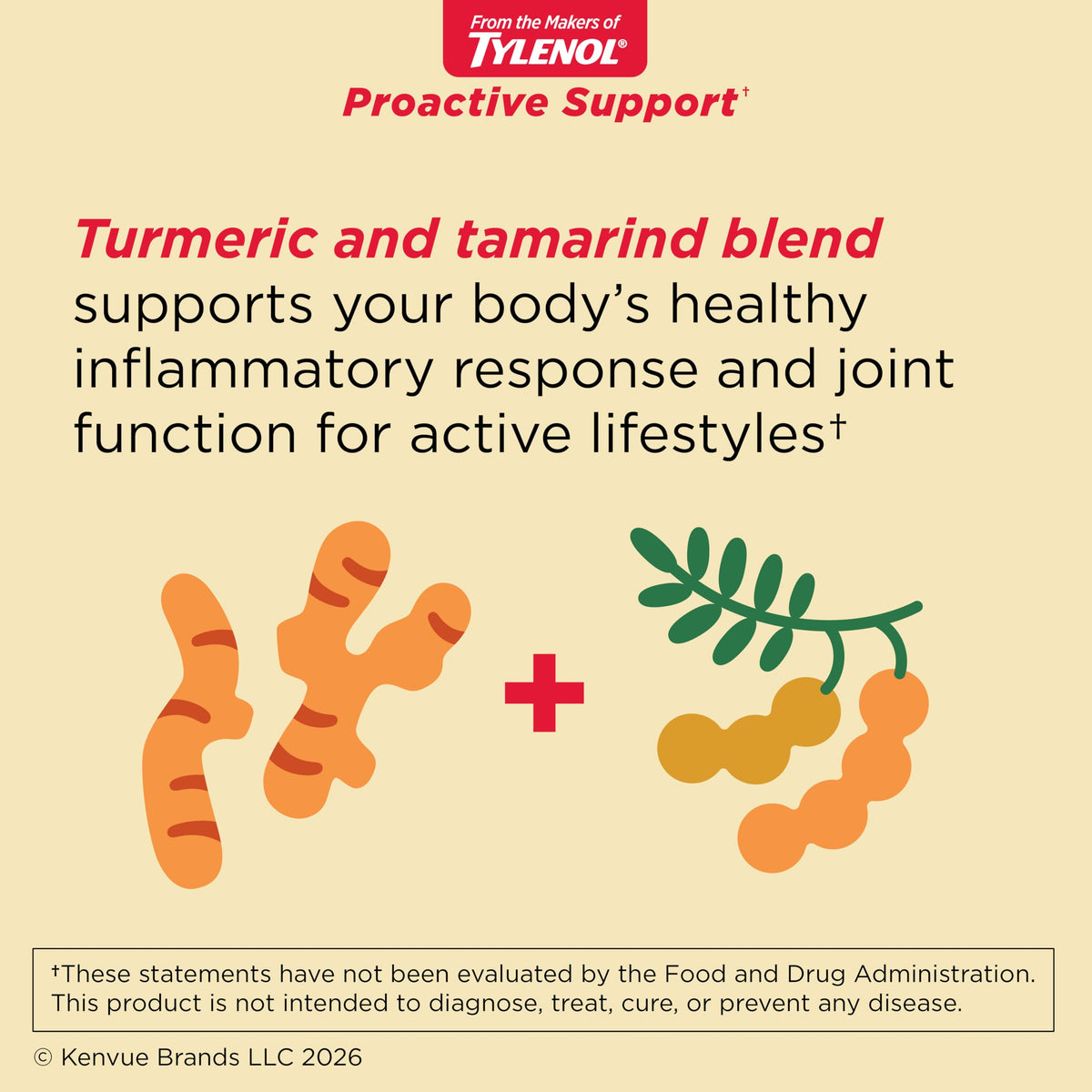 Vue latérale du flacon de Tylenol Proactive Support