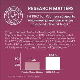 Vue latérale du flacon Fairhaven Health FH Pro pour Femmes
