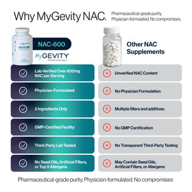 Vue latérale du flacon MyGevity NAC 600mg Capsules Vegan