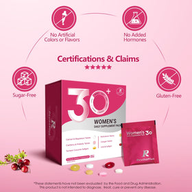 Vue latérale du pack de multivitamines RevitaPlus