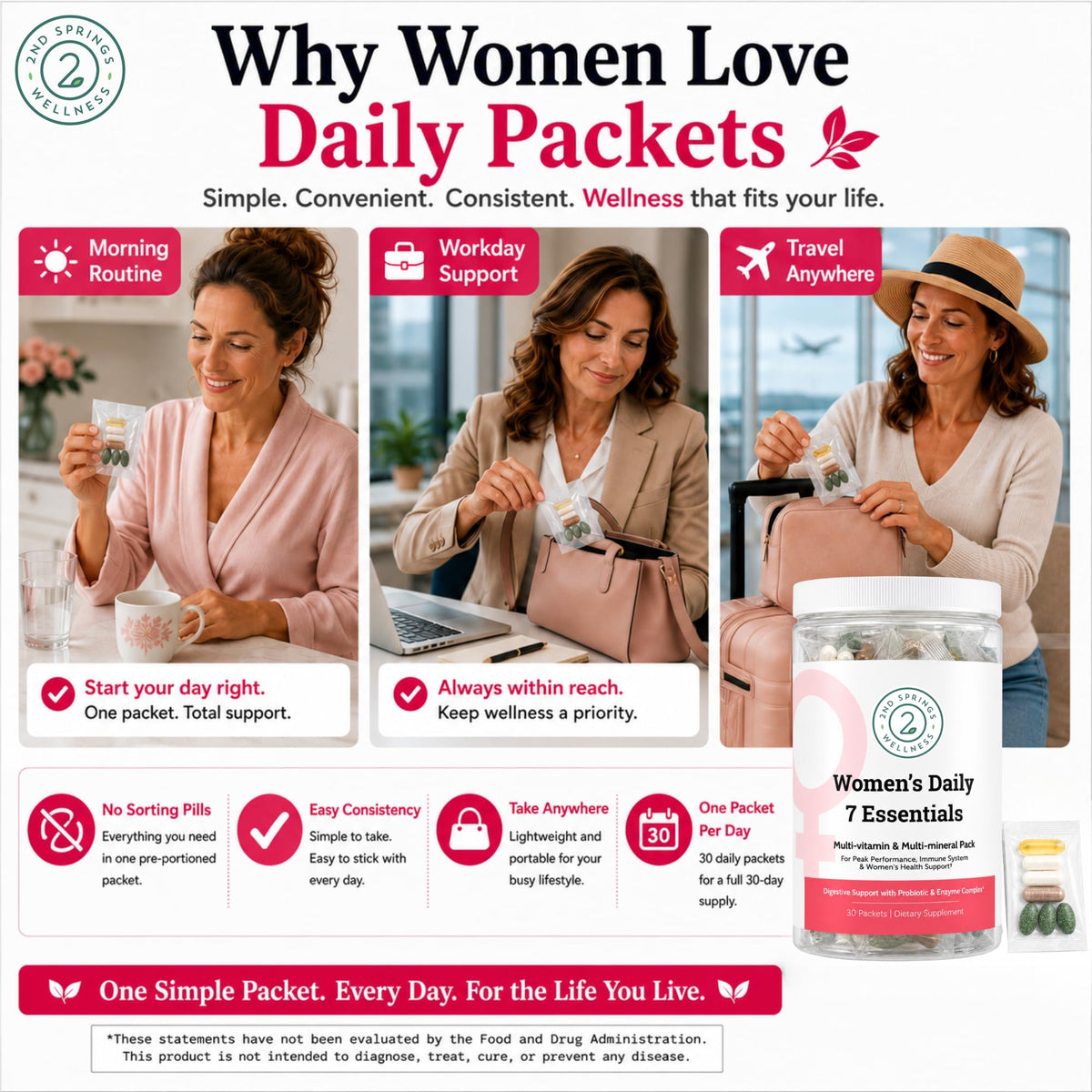Vue latérale du pack de vitamines 2nd Springs pour femmes