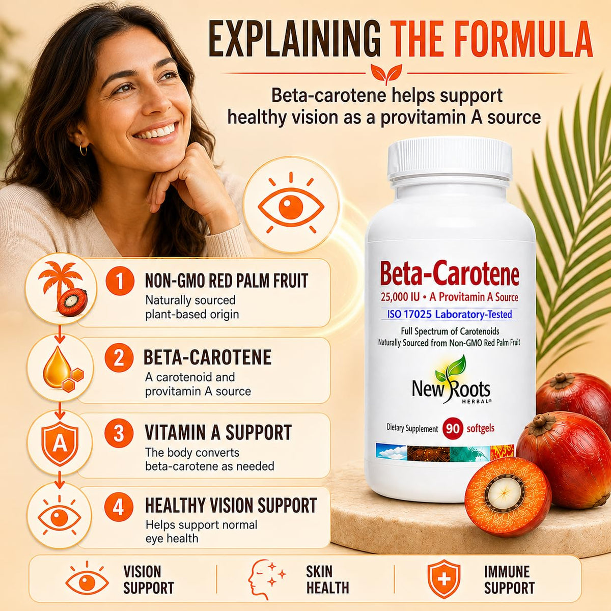 Vue rapprochée de gélules molles Beta-Carotène NEW ROOTS HERBAL