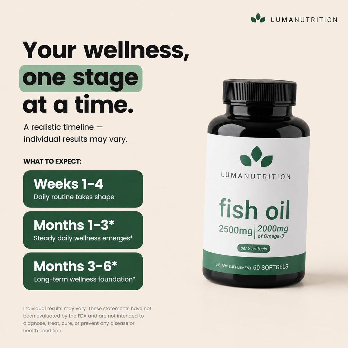 Vue rapprochée de l'étiquette du flacon Omega 3 Luma Nutrition