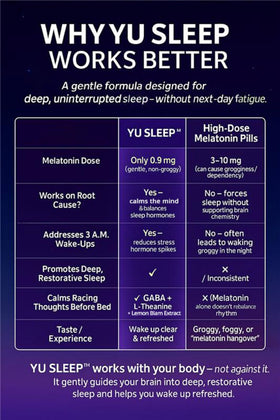 Vue rapprochée de la pipette de YuSleep gouttes