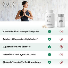 Vue rapprochée des capsules de Bio Boron Pure Therapro Rx