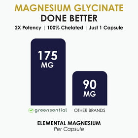 Vue rapprochée des capsules de Greensential Magnésium Glycinate