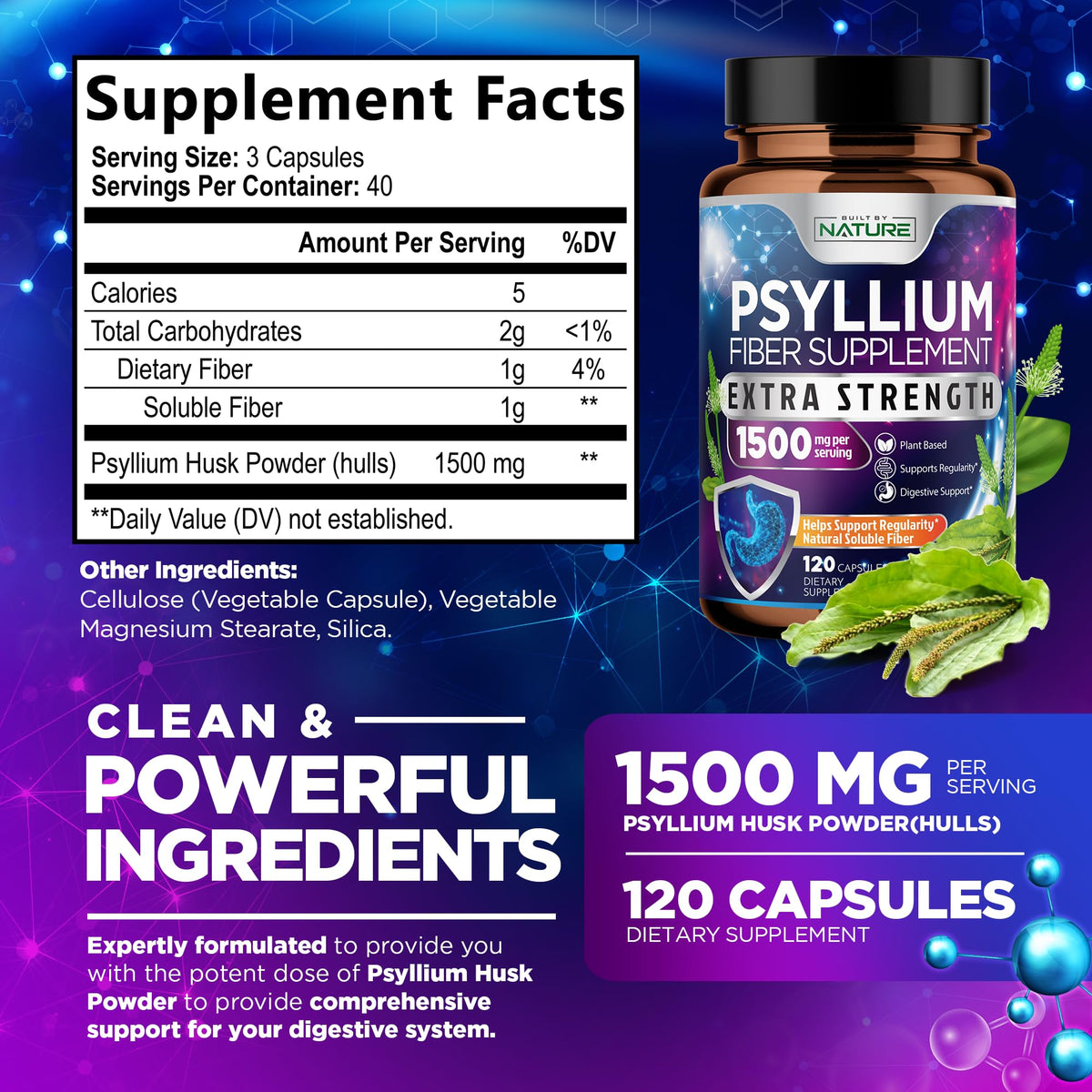 Vue rapprochée des capsules de psyllium Built by Nature