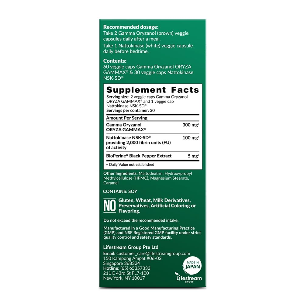 Vue rapprochée des capsules LABO Nutrition VesseCLEAR CX