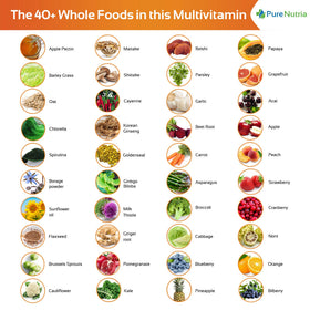 Vue rapprochée des capsules PureNutria Multivitamines