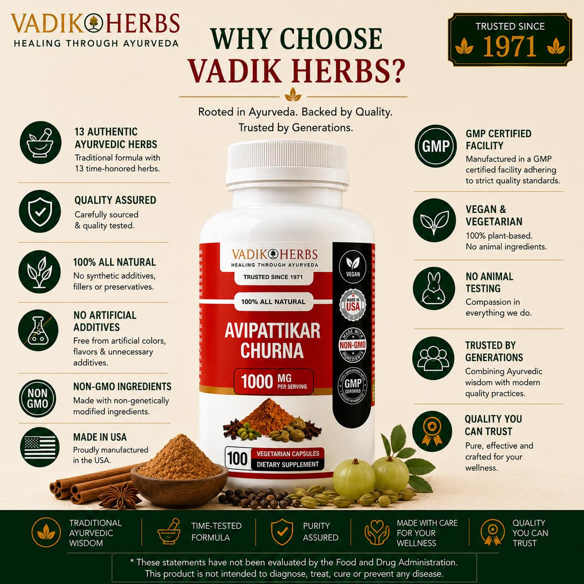 Vue rapprochée des capsules Vadik Herbs Avipattikar