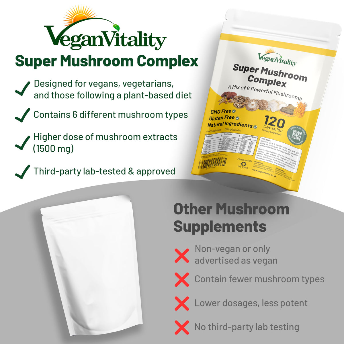 Vue rapprochée des capsules Vegan Vitality avec champignons en arrière-plan