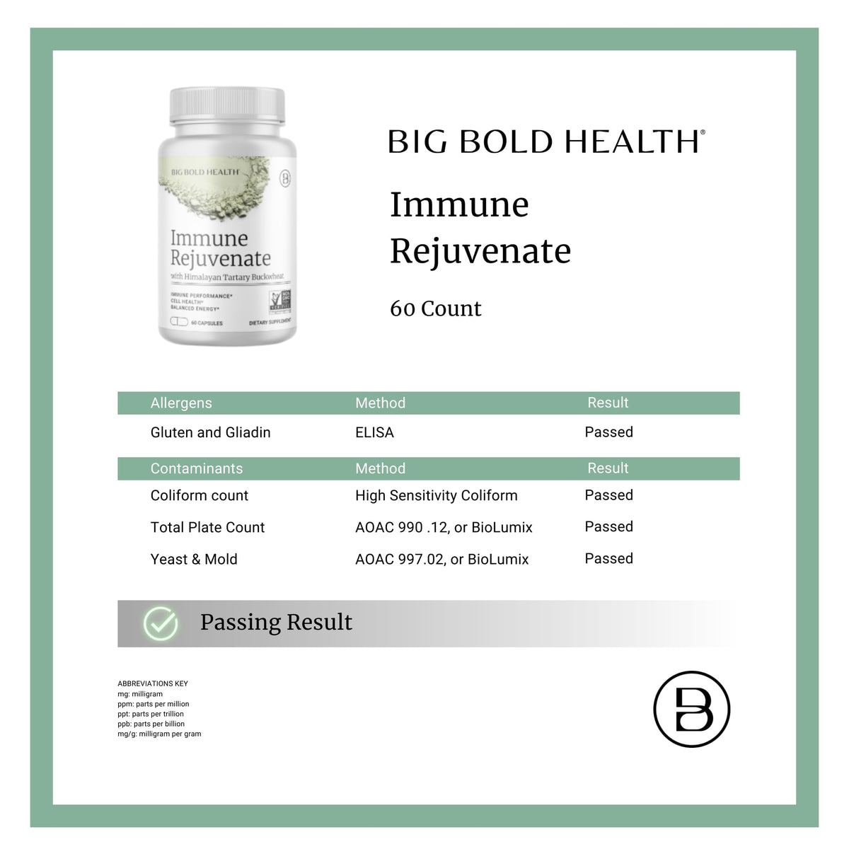 Vue rapprochée des capsules végétariennes de HTB Rejuvenate