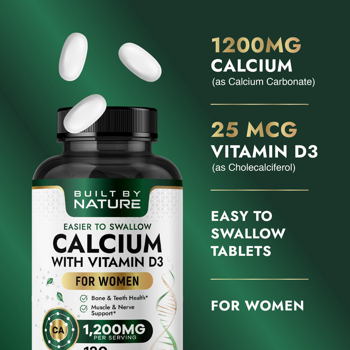 Vue rapprochée des comprimés de calcium 1200mg Built by Nature