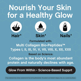 Vue rapprochée des gélules NeoCell Multi Collagen