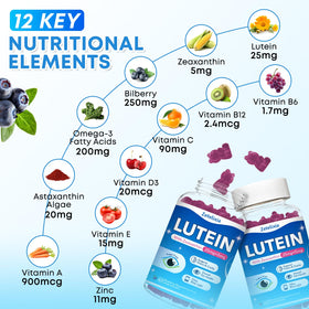 Vue rapprochée des gummies de lutéine Zetelixia