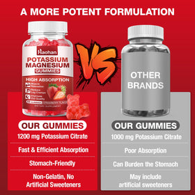 Vue rapprochée des gummies de potassium Haohan montrant la texture