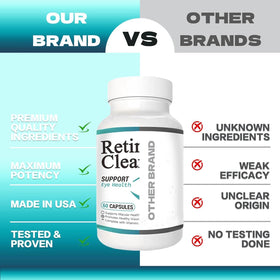 Vunexo Retina Clear Pro étiquette avec détails de dosage