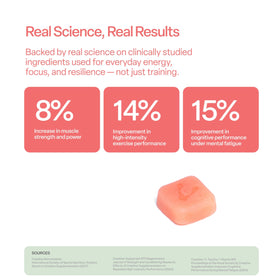 VYBRANCE LABS Gummies de Créatine avec nutrition facts