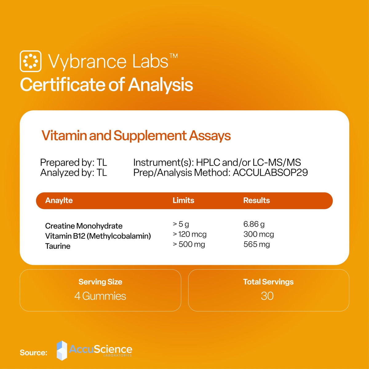 VYBRANCE LABS Gummies de Créatine Monohydrate 5g côté