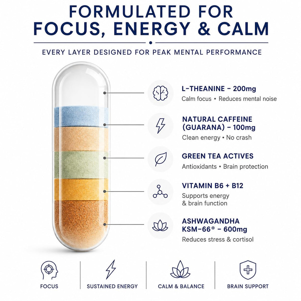 Vytrition Focus sur une table avec un ordinateur