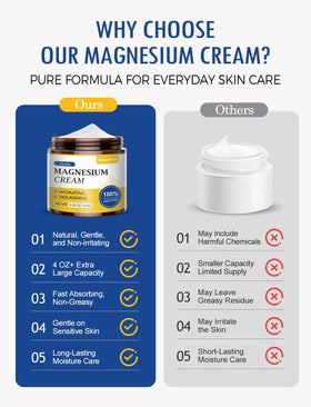 Wagomars Crème au Magnésium avec ingrédients naturels