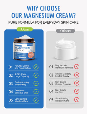 Wagomars Crème de Magnésium 159g ouverte montrant la consistance