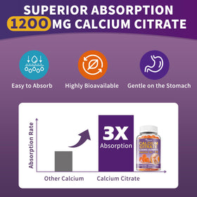 Wanish Gummies Calcium Citrate 1200 mg pour Femmes - ingrédients naturels
