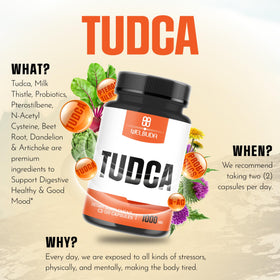 WELBUDA Tudca 1000mg ingrédients listés
