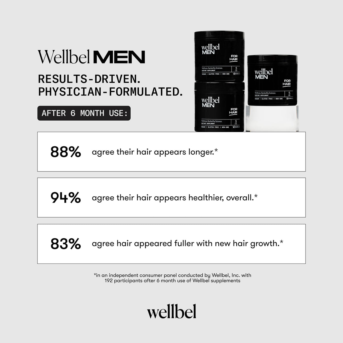 WELLBEL Complément Alimentaire Cheveux, Peau et Ongles - Capsules sur une table
