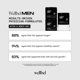 WELLBEL Complément Alimentaire Cheveux, Peau et Ongles - Capsules sur une table