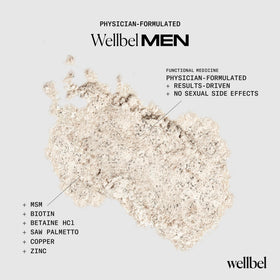 WELLBEL Complément Alimentaire Cheveux, Peau et Ongles - Ingrédients