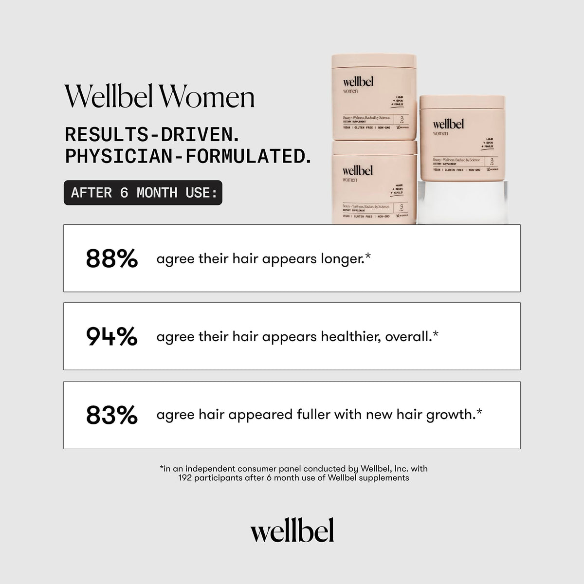WELLBEL Complément Alimentaire Femme 90 Capsules sur fond blanc