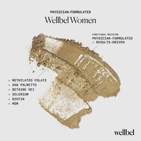WELLBEL Complément Alimentaire Femme capsules ouvertes