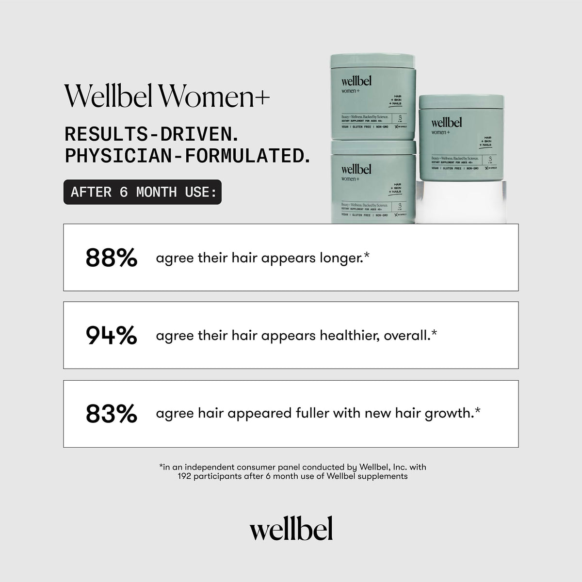 WELLBEL Complément Alimentaire Femmes+ 90 capsules, vue de côté