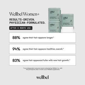 WELLBEL Complément Alimentaire Femmes+ 90 capsules, vue de côté