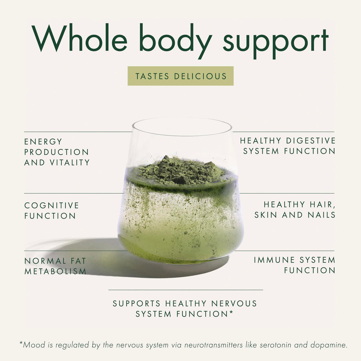 WelleCo The Super Elixir Poudre de Verts 300g sur une table