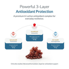 WELLNESS EXTRACT Astaxanthin 12mg gélules molles, vue de côté de la boîte