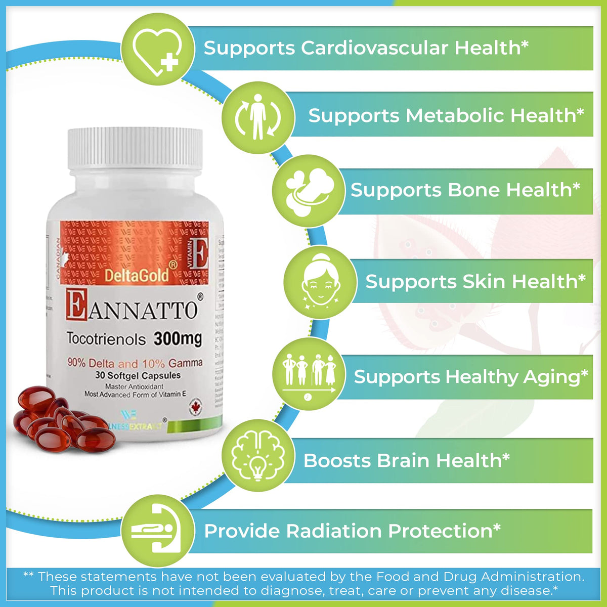 WELLNESS EXTRACT Vitamine E 300mg gélules molles vue de côté