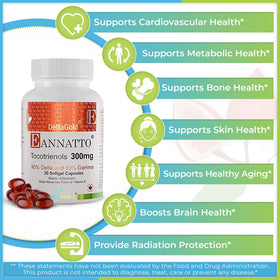 WELLNESS EXTRACT Vitamine E 300mg gélules molles vue de côté