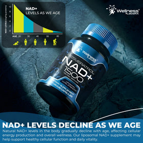 WELLNESS LABSRX Complément NAD+ 1500mg avec des gélules visibles