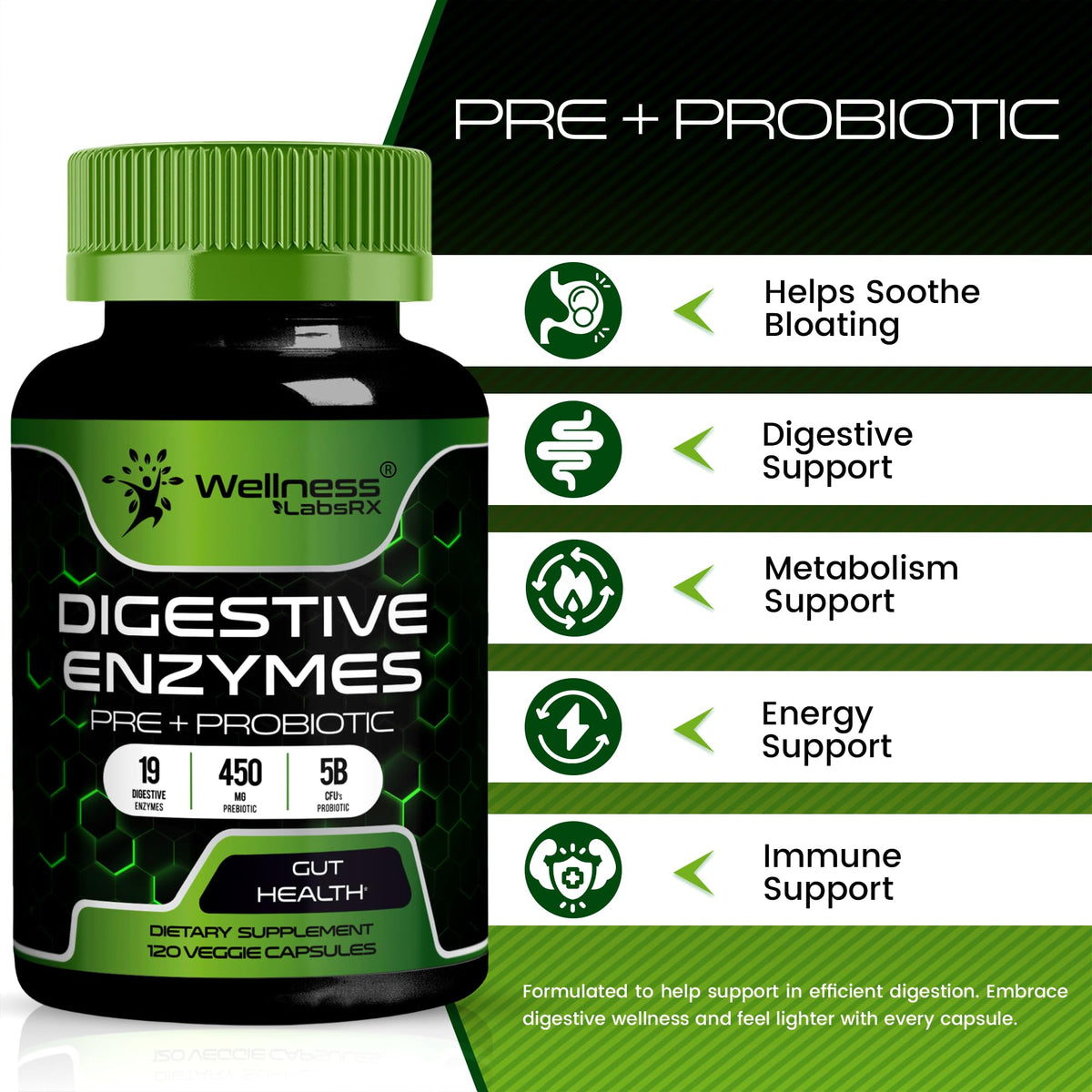 WELLNESS LABSRX Compléments Alimentaires Multi-Enzymes étiquette détaillée