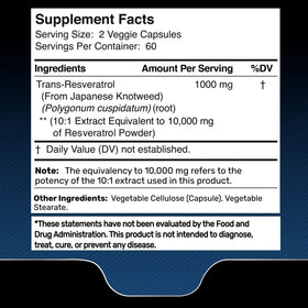 WELLNESS LABSRX Trans-Resvératrol 1000mg capsules sur une table