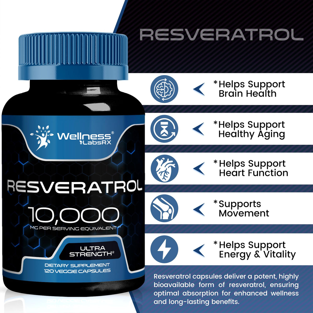 WELLNESS LABSRX Trans-Resvératrol 1000mg étiquette du produit