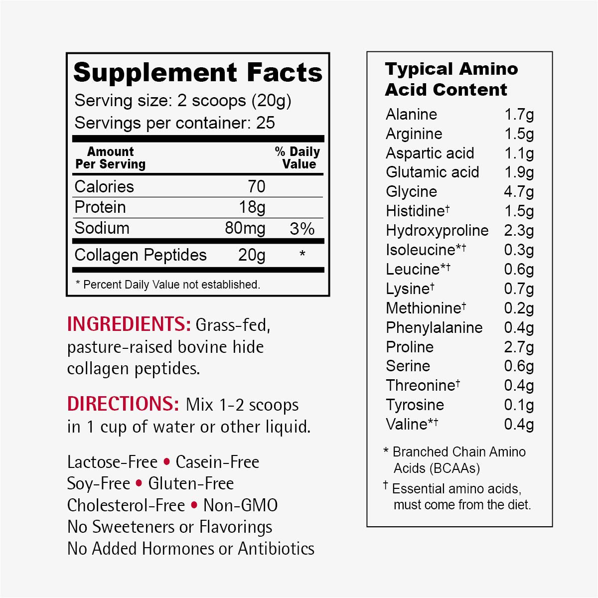 Wellness Resources Collagen Peptides 500g back view
